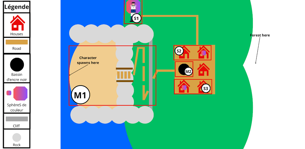 Conception of the Beach