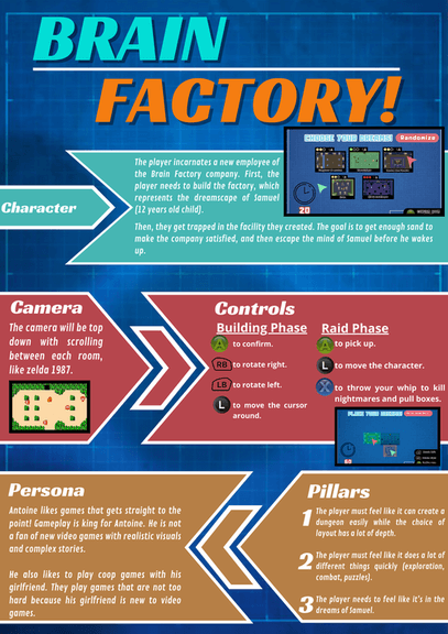 Brain Factory One Pager